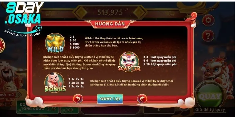 Thuật ngữ cơ bản